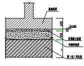 （2007年） 剛性樁的柔性用法