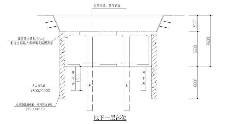 濟南濼文路人防工程蓋挖法支護設計